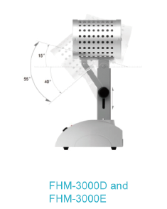 Esterilizante de bacti-cinerador de la serie FHM-3000A