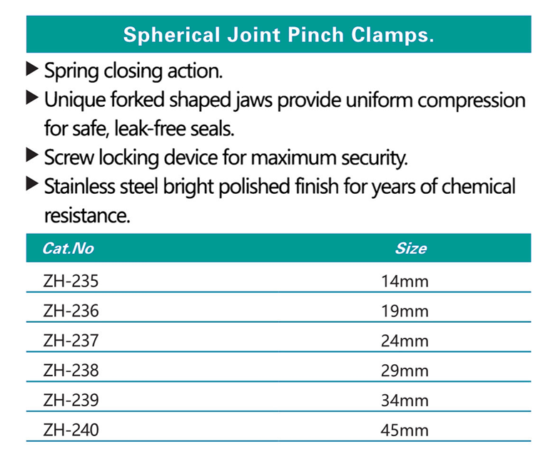 Par&aacute;metro HZ235-240